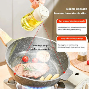 2 - in - 1 Oil Bottle - All - In - One Store