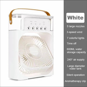 AquaBreeze Hydro Cool Fan - All-In-One Store
