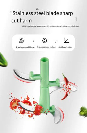 Manual speedy chopper - All-In-One Store