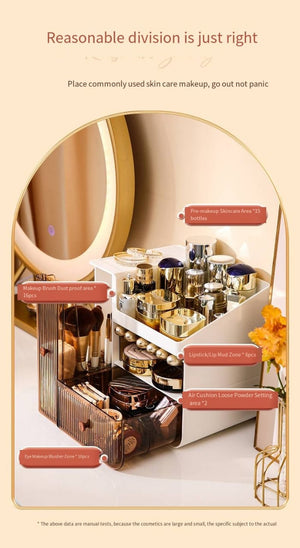 Transparent And Visible Cosmetic Organizer.. - All-In-One Store