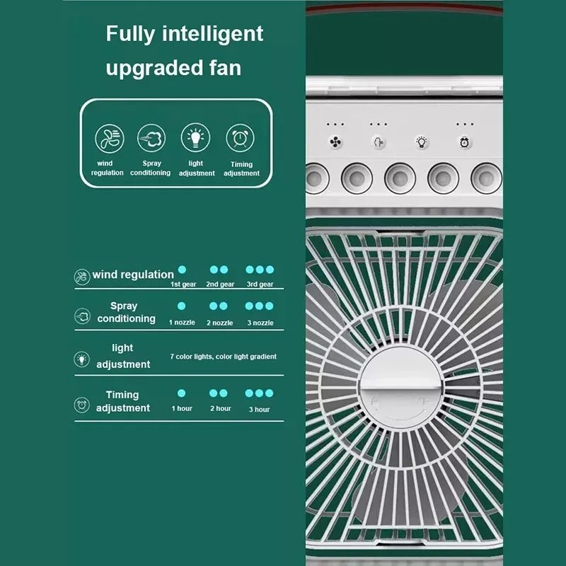 AquaBreeze Hydro Cool Fan - All-In-One Store