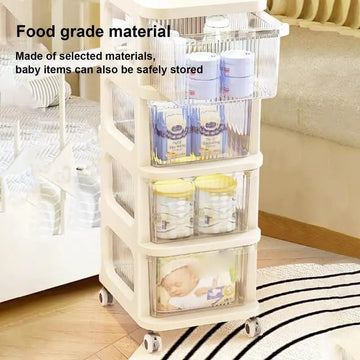Auxiliary Organizer Trolley - All-In-One Store
