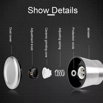 Manual Herbs Grinder - All-In-One Store