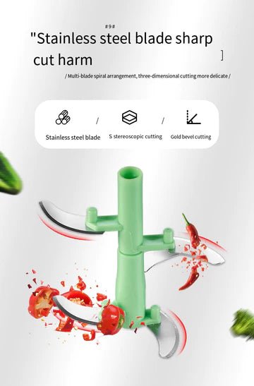 Manual speedy chopper - All-In-One Store