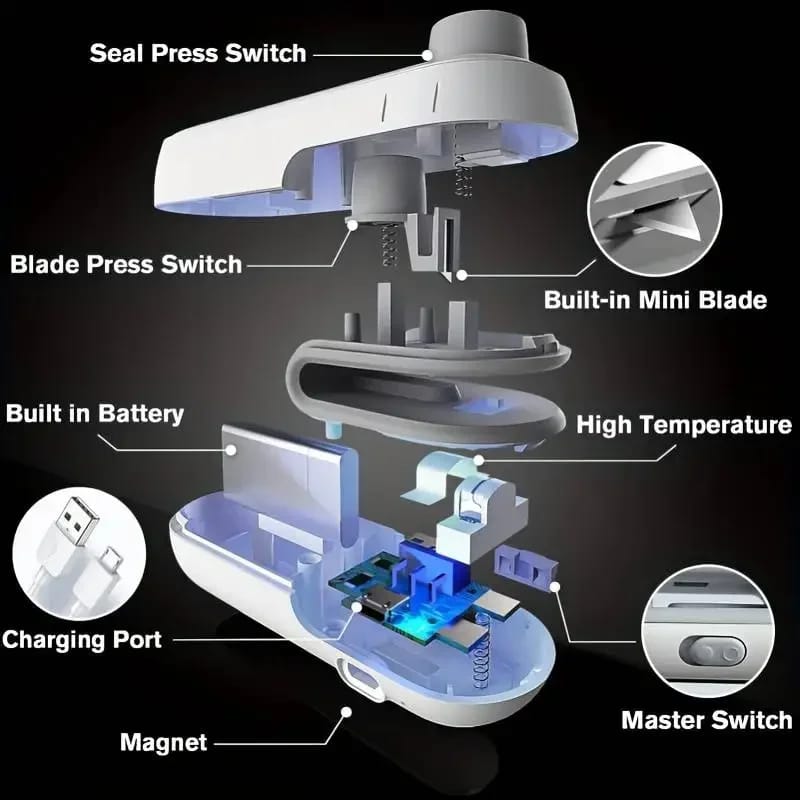 Mini Sealing Machine - All-In-One Store