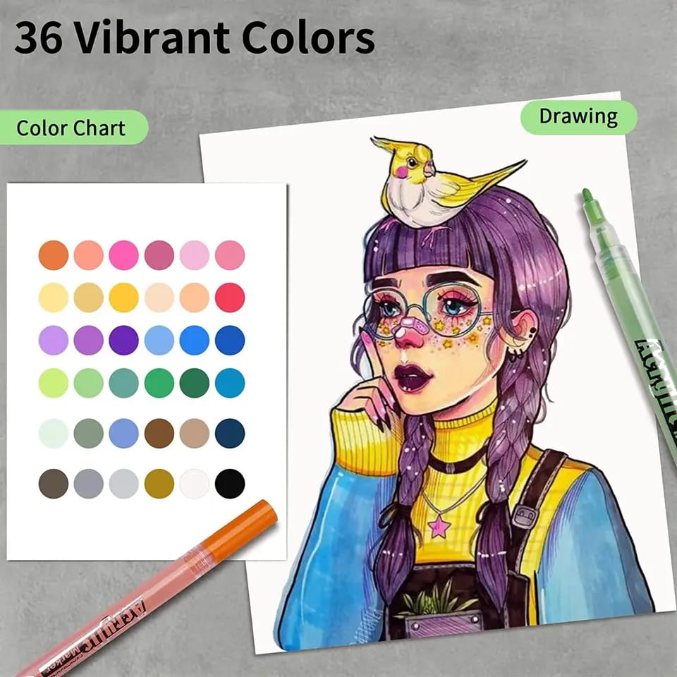 Stone Painting Markers ( Acrylic Markers ) - All-In-One Store